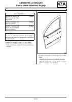 manual Renault-Modus undefined pag160