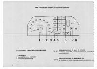 manual Fiat-Uno 1993 pag25