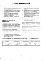 manual Ford-Ecosport 2013 pag100
