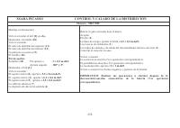 manual Citroën-C4 undefined pag266