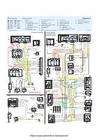 manual Peugeot-206 undefined pag03