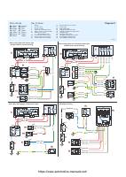 manual Peugeot-206 undefined pag09