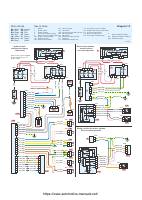 manual Peugeot-206 undefined pag11
