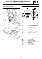 manual Renault-Megane undefined pag03
