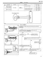 manual Toyota-Hilux undefined pag179