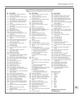 manual Fiat-Uno undefined pag260