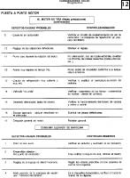 manual Renault-19 undefined pag082