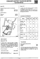 manual Renault-19 undefined pag163