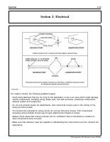 manual Ford-Expedition undefined pag32