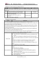 manual Chery-QQ undefined pag16