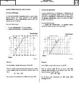 manual Renault-Clio undefined pag0143