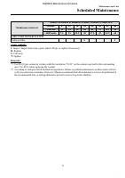 manual Mazda-3 undefined pag3