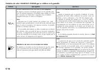 manual Fiat-Ducato 2021 pag076