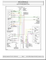 manual Ford-Windstar undefined pag25