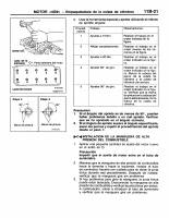 manual Mitsubishi-Signo undefined pag21