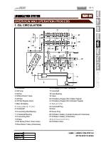 manual SsangYong-Actyon undefined pag1