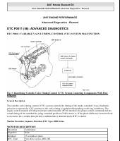 manual Honda-Element undefined pag001
