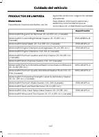 manual Ford-Explorer 2026 pag451