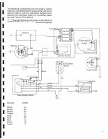 manual BMW-2 Series undefined pag05