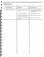 manual BMW-2 Series undefined pag25
