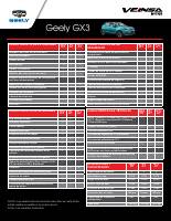 manual Geely-GX3 undefined pag2