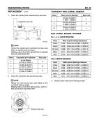 manual Hyundai-Getz undefined pag49