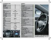 manual Dongfeng-S50 undefined pag2