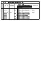 manual Chevrolet-Optra undefined pag111