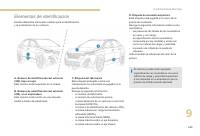 manual Peugeot-3008 2017 pag271