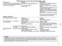 manual Renault-19 1991 pag72