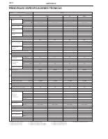 manual Toyota-Corolla undefined pag0001