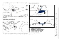 manual Peugeot-RCZ 2011 pag173
