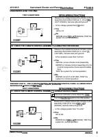 manual Ford-Fiesta undefined pag0429
