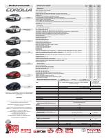 manual Toyota-Corolla undefined pag2