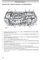 manual Ford-Ecosport 2015 pag145