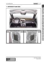 manual SsangYong-Kyron undefined pag15
