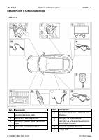 manual Ford-Fiesta undefined pag192