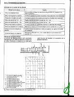 manual Chevrolet-Swift undefined pag554