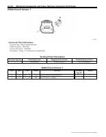 manual Chevrolet-Suburban undefined pag0286