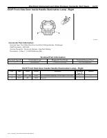 manual Chevrolet-Suburban undefined pag0429