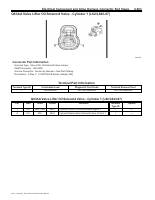 manual Chevrolet-Suburban undefined pag0715