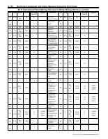 manual Chevrolet-Suburban undefined pag0858