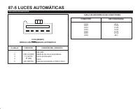 manual Lincoln-Navigator undefined pag5