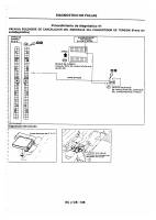 manual Nissan-D21 undefined pag133
