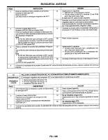 manual Mazda-323 undefined pag126