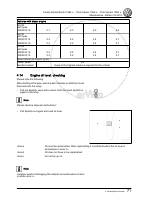 manual Volkswagen-Polo undefined pag075