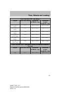 manual Ford-F-150 2008 pag251