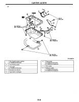 manual Mazda-323 undefined pag08