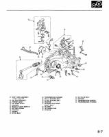 manual Honda-Prelude undefined pag285