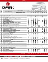 manual DFSK-K01 undefined pag2